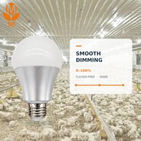 Bombilla LED Multicolor para Aves de Corral con Opciones de Blanco Cálido, Rojo, Azul y Verde para Iluminación Personalizada en Gallineros de Engorde, Ponedoras y Cría