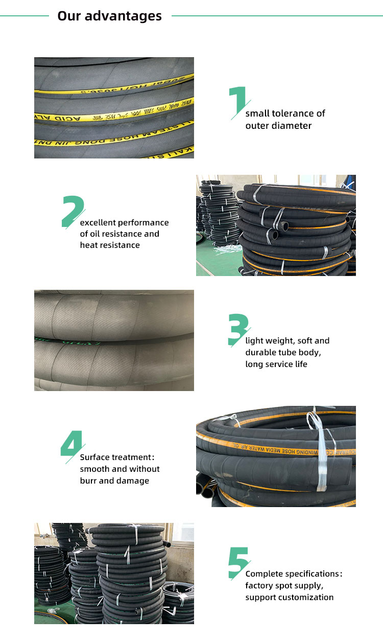 Supply customized industrial cloth fabric braided steel wire reinforced air water oil hydraulic rubber hose