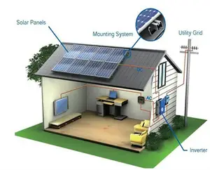 Sistema Solar de 3Kw para exteriores, producto en oferta, para uso doméstico, lista de precios