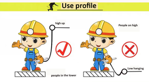 Kingbridge có thể thu vào cuộc sống an toàn khai thác mùa thu bảo vệ với <span class=keywords><strong>Webbing</strong></span> rộng cho các bộ phận thang và giàn giáo - Product Image 3