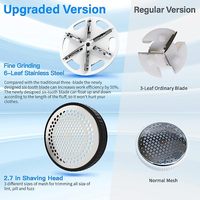 Heiß verkaufte LED-Digital anzeige Profession eller wiederauf ladbarer Fabric Shaver Flusen entferner