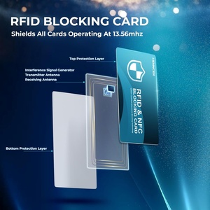 RFID chặn thẻ cao cấp không tiếp xúc NFC thẻ tín dụng ghi nợ bảo vệ thông minh thiết kế mỏng hoàn toàn phù hợp ví ví - Product Image 2