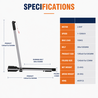 Caminadora Plegable Mejorada 1-12km/h, Máquina Portátil para Caminar y Correr Debajo del Escritorio para Hogar y Oficina, Venta al por Mayor de Fábrica