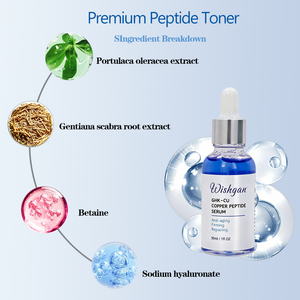 Оптовая продажа <span class=keywords><strong>OEM</strong></span>/<span class=keywords><strong>ODM</strong></span>: Сыворотка для лица WISHGAN с гиалуроновой кислотой и пептидом меди, 30 мл, для упругости кожи, против морщин и старения - Product Image 4