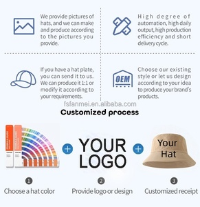 Chapeaux Bob en Coton Personnalisés OEM ODM avec Logo pour Enfants, Bébés, Design Unique, Deux Couleurs, Chapeau de Pêche et Randonnée Extérieur Noir pour Enfants - Product Image 6