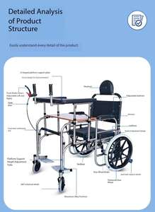 Cadeira de Rodas Multifuncional Direto da Fábrica: Dispositivo de Mobilidade e Reabilitação 2 em 1 com Exoesqueleto - Product Image 6