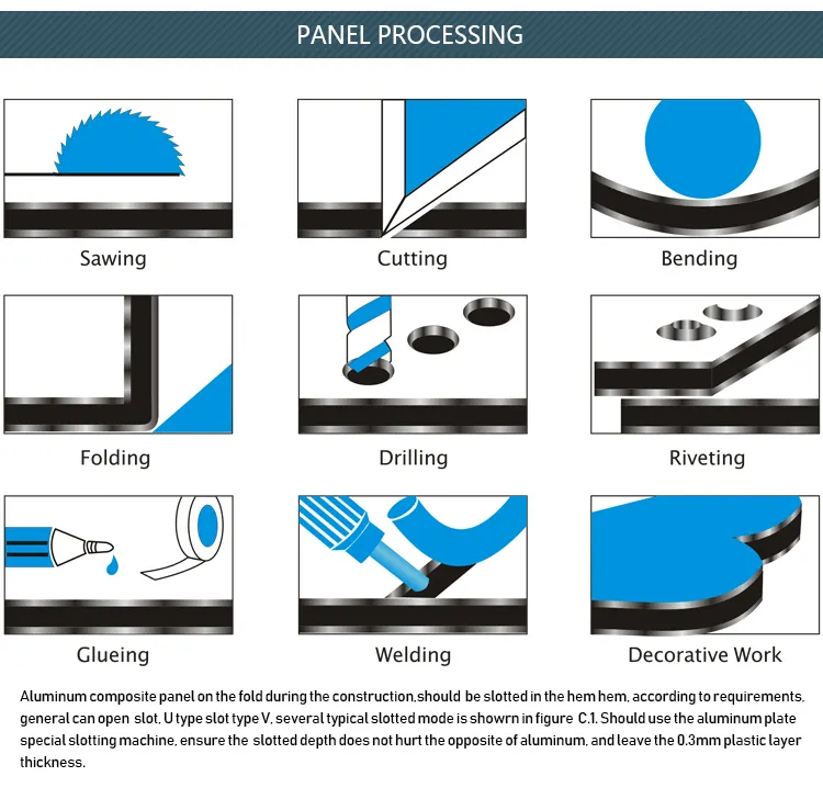 Painel de painel de alumínio composto para revestimento de paredes externas, painel sanduíche de 4 mm Pvdf ou Feve Acp, folha Acm