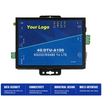 Modul Pencatat Data Perangkat Router DTU 4G RS485 Industri OEM Multifungsi