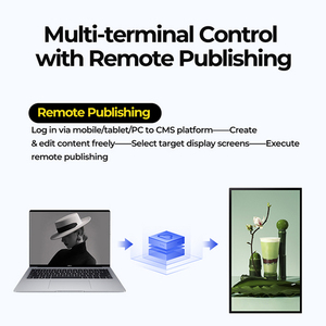 21.5-98 Inch Android Indoor Advertising Touch <strong>LCD</strong> Screen Adjustable Brightness Digital Signage and <strong>Displays</strong> - Product Image 5