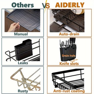 Escurridor de Platos de Metal Negro Ecológico, Bandeja Desmontable, Resistente a la Oxidación, Organizador de Cocina Moderno, Logotipo OEM, MOQ Pequeño, Personalizable - Product Image 6