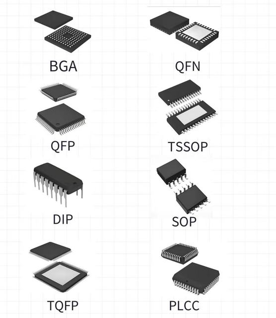 Brand New and Original IC Clock Generator SI5351A-B-GTR MSOP-10  BOM List Service