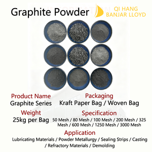 Độ tinh khiết cao 100nm <span class=keywords><strong>Graphite</strong></span> bột & hạt nano tự nhiên Nano <span class=keywords><strong>Graphite</strong></span> Qi treo thương hiệu bột đá 25kg - Product Image 4