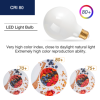 Ampoule LED G95 à filament blanc laiteux personnalisable, 5,5W, culot E27 standard, 2700K blanc chaud, pour café et restaurant, directement de l'usine
