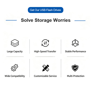 Pangu แฟลชไดรฟ์ USB ใหม่ขนาด64GB, .co.jp USB-C/USB-A 3.0 <span class=keywords><strong>Exfat</strong></span> หมุนได้สำหรับไอโฟน - Product Image 2
