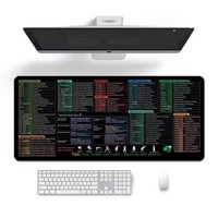 Tapis de souris et de clavier carré en caoutchouc naturel de haute qualité, écologique, pour le gaming et le bureau, impression haute définition, antidérapant, 3 mm, en stock