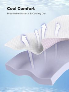 Topper Materasso Homerich in Memory Foam Gel da 3 Pollici Premium Morbido Rinfrescante Design Antiscivolo con Rivestimento Rimovibile e Lavabile - Product Image 2