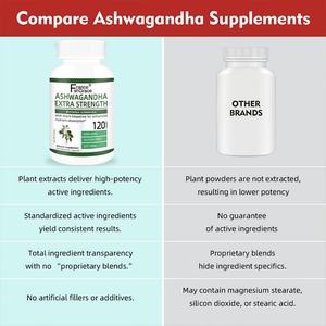 Cápsulas de Ashwagandha Premium con Pimienta Negra, Suplemento Herbal Vegano para el Estrés y la Energía, Suplemento de Ashwagandha - Product Image 4