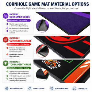 Tapis de jeu de Cornhole - Taille réglementaire, antidérapant, avec dos en caoutchouc, pour les tournois et l'entraînement en club - Product Image 2