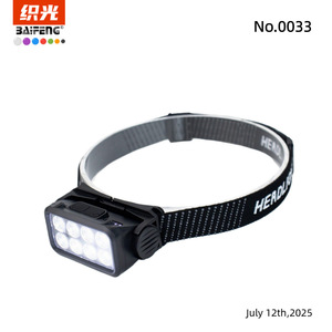 ไฟหน้าแบบ LED 8 ดวง ชาร์จ USB ได้ แสงสีขาว สำหรับตั้งแคมป์กลางแจ้ง พกพาสะดวก แสงแรง - Product Image 3