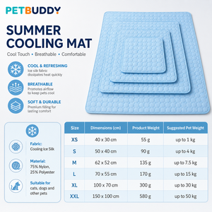 Summer Self Cooling Pet <b>Mat</b> Quilted Polyester Fiber Dog <b>Cat</b> Sleep Pad Crate Bed Blanket - Product Image 3