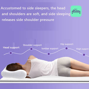 Tamaño Queen Masaje Alta elasticidad Tela ecológica Lavable Calidad POE Colchón de <span class=keywords><strong>cama</strong></span> - Product Image 3