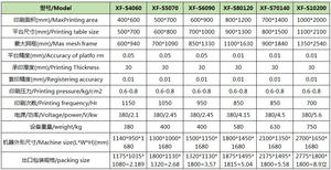 ราคาเครื่องพิมพ์สกรีนบนถุง ผ้าไหม แก้ว เครื่องพิมพ์สกรีนแบบจุดยูวี - Product Image 3
