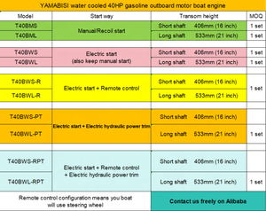 Tam seçenek hidrolik güç Trim uzaktan kumanda seçebilirsiniz elektrikli Start YAMABISI 2 İnme 40hp uzun şaft dıştan takma Motor - Product Image 6