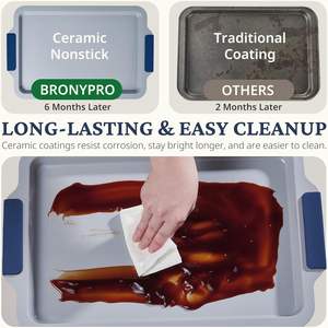 Juego de Utensilios para Hornear <span class=keywords><strong>JOHO</strong></span> BAKING de 9 Piezas, Antiadherentes, de Acero al Carbono Resistente, Ecológicos, con Asas de Silicona, Duraderos - Product Image 5