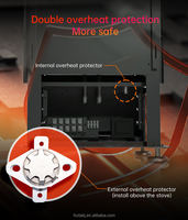 Stepon OEM ODM 4.5KW-18KW WiFi APP Pemanas Sauna Kering / Basah 2 in 1 Pemanas Sauna Gabungan dengan Generator Uap Terintegrasi