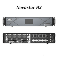 Procesador de Video LED Serie H de Novastar: Admite PiP Multicapa y Respaldo de Señal Completo