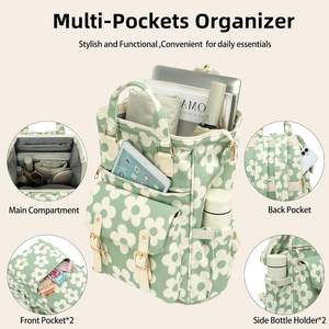 Wholesale Portable Corduroy Student <strong>Backpack</strong> Casual <strong>Backpack</strong> Fashion School <strong>Backpack</strong> <strong>with</strong> Laptop <strong>Compartment</strong> - Product Image 4