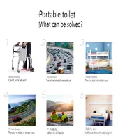 Portable 20L Universal Toilet for Outdoor Camping RV & Boats Light Weight Marine Supplies
