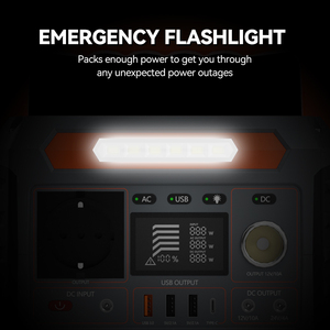 Hot bán flashfish năng lượng mặt trời Máy phát điện trở lại lên trạm điện cầm tay thiết lập có thể sạc lại sao lưu với bảng điều khiển cho trường hợp khẩn cấp - Product Image 4