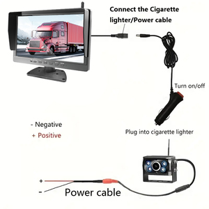 Sistema de Monitoreo de Punto Ciego para Vehículos con Visión Nocturna a Prueba de Agua IP67, Grabación DVR, Kit de Cámara de Reversa Inalámbrica para Camiones de 10.1 Pulgadas YB-Wi - Product Image 6