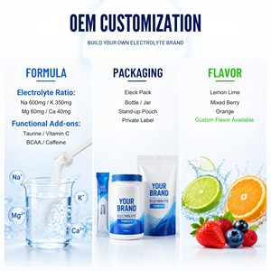 Electrolitos en Polvo <span class=keywords><strong>de</strong></span> Muestra Rápida |   Diseño en 48H, 3-7 Días OEM |   Suplemento <span class=keywords><strong>de</strong></span> Hidratación en Barra Sin Azúcar - Product Image 5