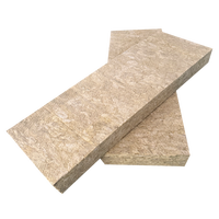 Pour le marché américain, UL723 R22, 5,5 pouces, UET, laine de roche non inflammable, classe A1, panneau d'isolation en laine minérale pour bâtiments aux États-Unis