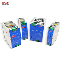 Alimentation à découpage sur rail DIN 240W 24V NDR-240-24 pour armoire de commande, directement de l'usine