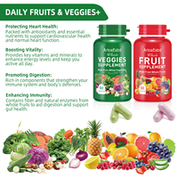Capsules de fruits et légumes en gros sous marque privée – Complément quotidien de vitamines et de fibres alimentaires