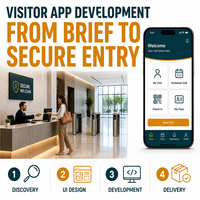 Soluciones de Aplicaciones Inteligentes para la Gestión de Visitantes, para iOS y Android, con Código QR para Pre-Registración, Habilitadas para Internet, Tecnología React Native y Flutter