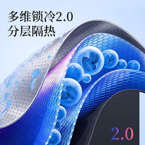 Graphene Car Side Window Sunshade Static Sticker Heat Insulation <b>Sunscreen</b> For Car Window PVC Material Geometry Pattern - Product Image 2
