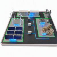 Modèle de table de sable haute simulation, fait main, pour l'énergie nouvelle, service personnalisé