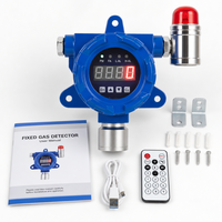 Détecteur de gaz fixe HIREP, moniteur de sécurité industriel mural, écran LED antidéflagrant, télécommande, IP66, ATEX, CE, alarme
