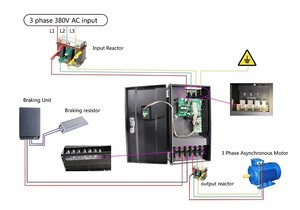 อินเวอร์เตอร์ปรับความถี่ 3 เฟส 380V 460V 220 กิโลวัตต์ 300 แรงม้า สำหรับงานหนัก - Product Image 2