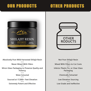 Himalayan Shilajit Hars Extract Ondersteuning Formule Ontwikkeling Private Label Oem Odmshilajit Hars - Product Image 5