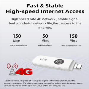 Módem <span class=keywords><strong>Wifi</strong></span> 4G LTE, enrutador avanzado de moverile, Wingle, punto de acceso LTE, módem <span class=keywords><strong>Usb</strong></span>, tarjeta <span class=keywords><strong>Wifi</strong></span> - Product Image 5