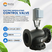 Vanne de régulation à flange DN15, à retour par ressort 2800N, modulante proportionnelle, 0 à 10V CC, 4 à 20mA, 24V CA, 230V CA