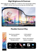 Écran LED en verre transparent personnalisé 8K haute luminosité lisible en plein soleil pour vitrine de magasin