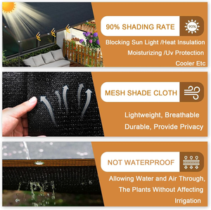 Filet pare-soleil 100% HDPE robuste avec protection UV pour l'agriculture ou les abris solaires extérieurs – Prix usine, personnalisation anti-UV prise en charge - Product Image 4