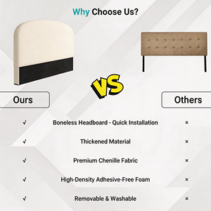 Tête de lit rembourrée en tissu chenille, compressée et enroulable, vente en gros - Product Image 4