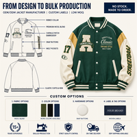 Fabricant personnalisé Vestes Letterman Varsity d'hiver à manches en polyester brodées de haute qualité pour hommes Maillot de baseball à l'avant